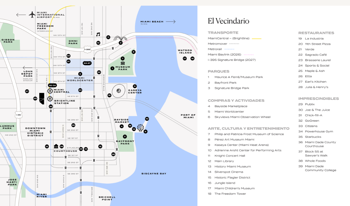 HUB Miami: Vibrant Neighborhood Map